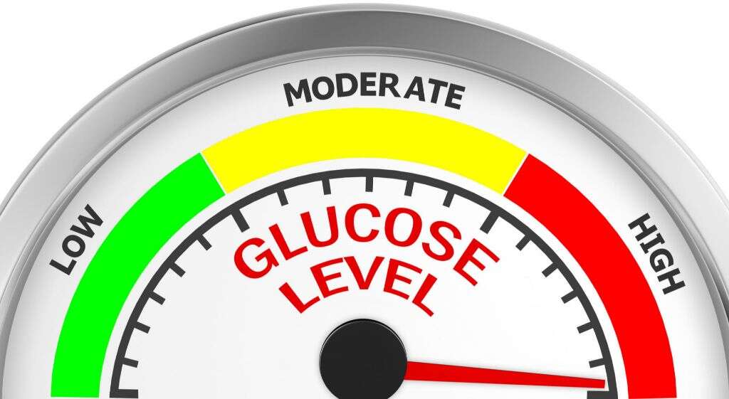 Ketoacidosis