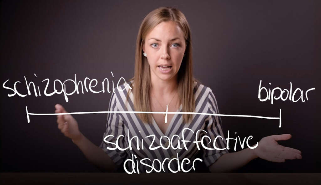 Schizoaffective Disorder